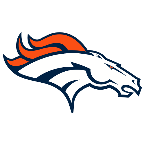 Denver Broncos SVG/矢量 Logo 免费下载