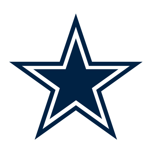 Dallas Cowboys SVG/矢量 Logo 免费下载